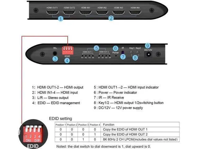 Alt view image 4 of 7 - Vszerda 4x2 8K @60HZ HDMI Matrix Switcher, HDMI Matrix 4 in 2 Out 4K 120Hz HDR HDMI Splitter HDMI Scaler 8K 60Hz Sync, HDCP2.3 HDMI2.1 48 Gbps Matrix 4x2 with IR Remote and Power Adapter (US Standard)