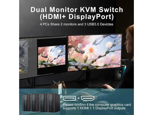 Alt view image 7 of 7 - 4K@60Hz Displayport + HDMI Dual Monitor KVM Switch for 4 PCs, USB 3.0 HDMI + DP KVM Switch 2 Monitors 4 Computers, with Audio Microphone Output and 3 USB 3.0 Ports, with Wired Remote Controller