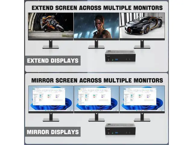 Alt view image 5 of 7 - 8K@60Hz USB3.0 2 Displayport+HDMI KVM Switch Triple Monitor 2Computer, 2PC Share 3Monitors (HDMI+2 Displayport) KVM Switch with Audio Microphone and 3USB Ports, HDMI+2 DP Monitor Switch for 2PC