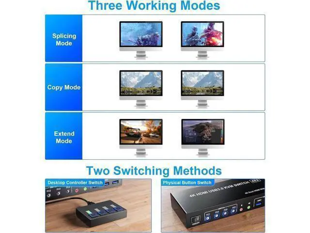 Alt view image 5 of 7 - Vszerda USB 3.0 HDMI KVM Switch 4 Computers, Supports EDID, 4K@60Hz Dual Monitor HDMI KVM Switches for 4 PCs with 3 USB 3.0 and Audio Microphone Ports, 4 Port HDMI KVM Switch 4 in 2 Out for 4PCs