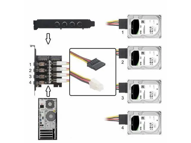 Alt view image 7 of 7 - 4 Hard Disk Control System Intelligent Control Management System HDD SSD Power Switch with PCI Bracket PW-018