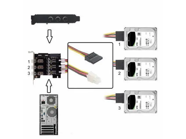 Alt view image 7 of 7 - 3 Hard Disk Control System Intelligent Control Management System HDD SSD Power Switch with Low Profile Bracket PW-019