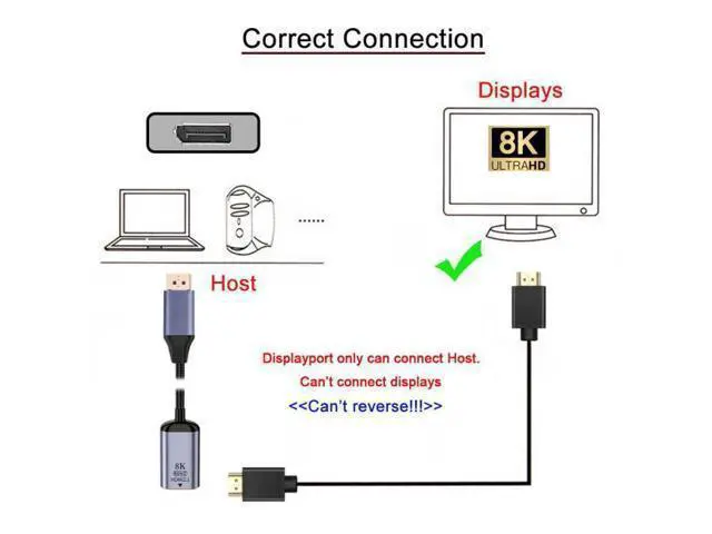 Alt view image 6 of 7 - DisplayPort 1.4 Source to HDMI 2.0 Display 8K 60hz UHD 4K DP to HDMI Female Monitor Adapter Cable