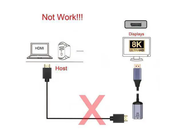 Alt view image 7 of 7 - DisplayPort 1.4 Source to HDMI 2.0 Display 8K 60hz UHD 4K DP to HDMI Female Monitor Adapter Cable