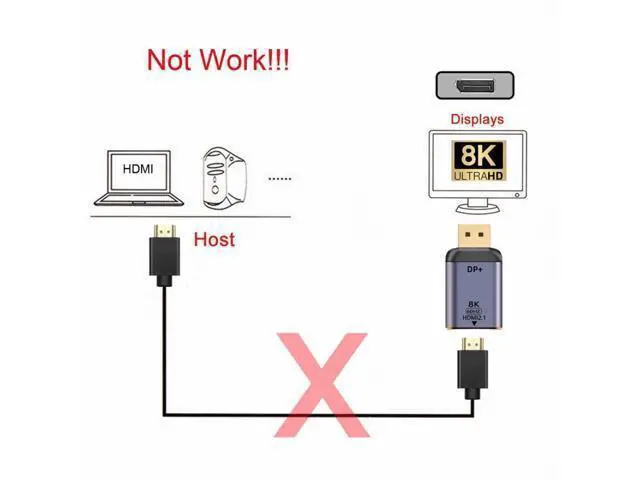 Alt view image 4 of 6 - DisplayPort 1.4 Source to HDMI 2.0 Display 8K 60hz UHD 4K DP to HDMI Male Monitor Adapter Connector DP-055-DPF