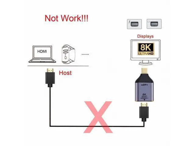 Alt view image 7 of 7 - Mini DisplayPort 1.4 Source to HDMI 2.0 Display 8K 60hz UHD 4K Mini-DP to HDMI Male Monitor Adapter Connector DP-055-MDP