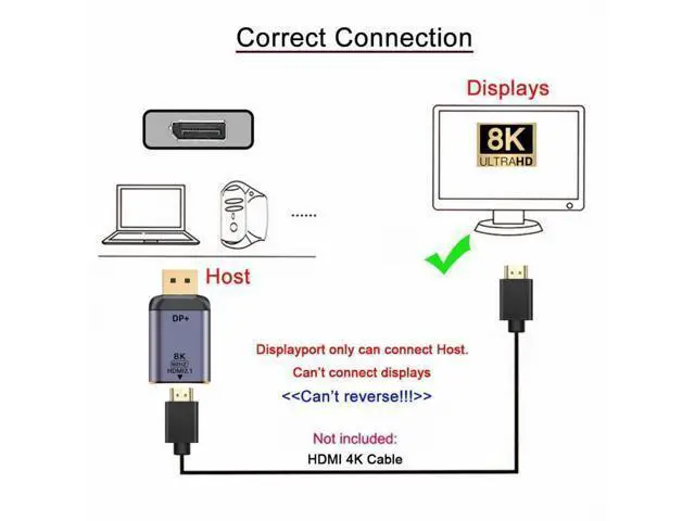 Alt view image 5 of 6 - DisplayPort 1.4 Source to HDMI 2.0 Display 8K 60hz UHD 4K DP to HDMI Male Monitor Adapter Connector DP-055-DPF