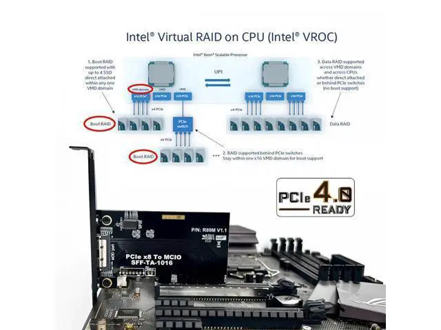 Alt view image 6 of 7 - External MCIO 8i Mini Cool Edge IO SFF-TA-1016 to PCIE5.0 PCI-Express 8x VROC Adapter for Mainboard SSD Graphics Card SF-086-MC05