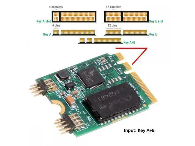 Alt view image 3 of 7 - 2500Mbps 2.5Gbps to 2230 NGFF A+E-Key GBE Gigabit 1000Mbps Ethernet Network LAN Cable Adapter for Desktop Motherboard UT-028-AE