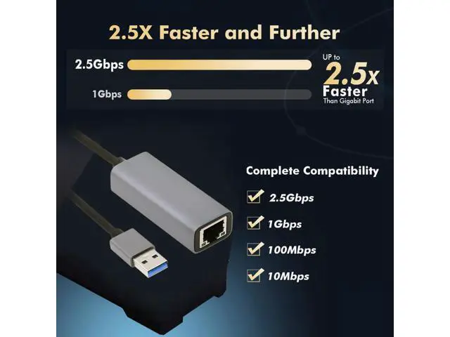 Alt view image 3 of 7 - 2500Mbps 2.5Gbps to USB3.0 Type-A GBE Gigabit 1000Mbps Ethernet Network LAN Cable Adapter for Desktop Motherboard UT-028-TA
