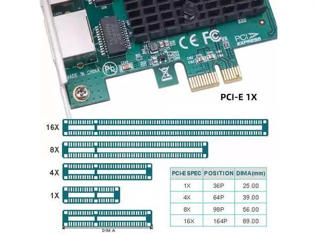 Alt view image 4 of 7 - Dual Ports 2500Mbps 2.5Gbps to PCI-E PCI Express 1x GBE Gigabit 1000Mbps Ethernet Network LAN Cable Adapter for Desktop Motherboard UT-027-2P