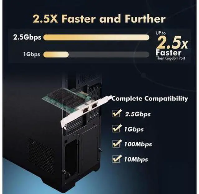 Alt view image 5 of 7 - Dual Ports 2500Mbps 2.5Gbps to PCI-E PCI Express 1x GBE Gigabit 1000Mbps Ethernet Network LAN Cable Adapter for Desktop Motherboard UT-027-2P