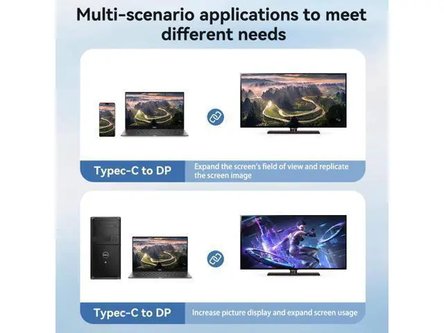 Alt view image 4 of 7 - 16K 8K USB4 USB5.0 Type-C USB-C Source to DisplayPort DP Displays Male HDTV Cable for Laptop Monitor 2.0m UC-018-D16K
