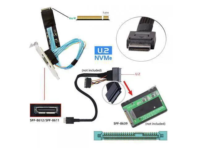 Alt view image 4 of 7 - 2280 NGFF PCI-E4.0 M.2 M-key to Oculink SFF-8612 SFF-8611 Host Cable 30cm with Bracket for NVME U.2 SSD eGPU SF-023-2280CA