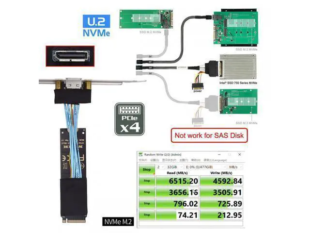 Alt view image 6 of 7 - 2280 NGFF PCI-E4.0 M.2 M-key to Oculink SFF-8612 SFF-8611 Host Cable 30cm with Bracket for NVME U.2 SSD eGPU SF-023-2280CA