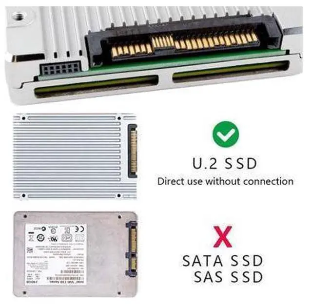 Alt view image 2 of 7 - Oculink SFF-8611 to U.2 U.3 SFF-8639 NVME PCIe PCI-Express SSD Cable for Mainboard SSD SF-017