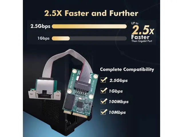 Alt view image 4 of 7 - 2500Mbps 2.5Gbps to Mini PCI-E PCI Express GBE Gigabit 1000Mbps Ethernet Network LAN Cable Adapter for Desktop Motherboard UT-028-MN