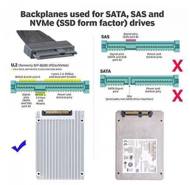 Alt view image 5 of 7 - U.2 U2 SFF-8639 to Slimline SFF-8654 4i NVME PCIe SSD Cable for Mainboard SSD 750 p3600 p3700 M.2 SF-104
