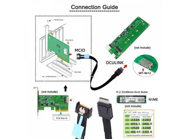 Alt view image 4 of 7 - PCI-E 5.0 Mini Cool Edge IO MCIO PCI-E 4i 38Pin Male to SFF-8611 Oculink 4X Extender Cable 50cm SF-077