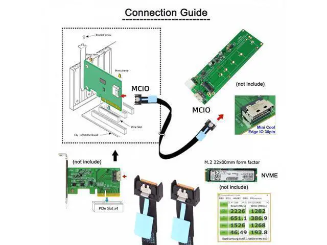 Alt view image 3 of 7 - PCI-E 5.0 Mini Cool Edge IO MCIO PCI-E 4i 38Pin Male to MCIO 4i SFF-TA-1016 Extender Cable 50cm SF-079