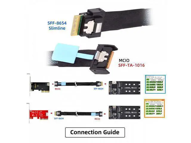Alt view image 5 of 7 - PCI-E 5.0 Mini Cool Edge IO MCIO PCI-E 4i 38Pin Male to SFF-8654 Slimline 4X Extender Cable 50cm SF-078