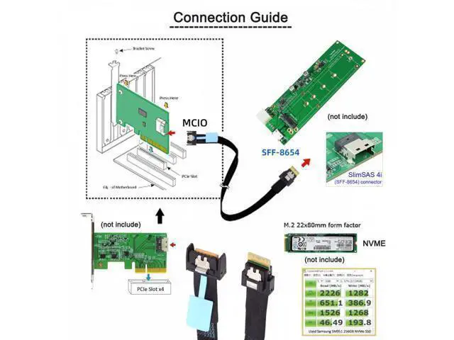 Alt view image 4 of 7 - PCI-E 5.0 Mini Cool Edge IO MCIO PCI-E 4i 38Pin Male to SFF-8654 Slimline 4X Extender Cable 50cm SF-078