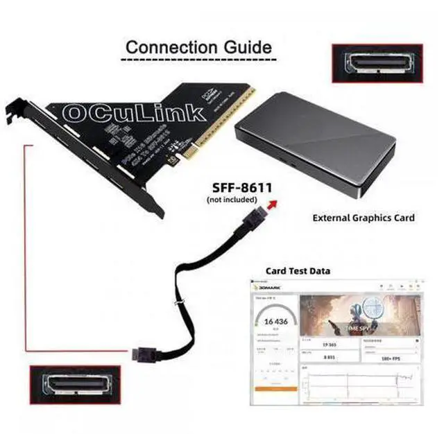 Alt view image 4 of 7 - PCI-Express 4.0 PCIE 16x Detachable to Four Oculink SFF-8612 SFF-8611 External VROC Raid0 Adapter for U.2 SSD eGPU External Graphics Card Dock