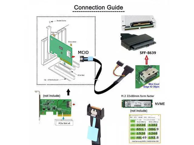 Alt view image 2 of 7 - MCIO 4x Mini Cool Edge IO to U.2 SFF-8639 NVME PCIe PCI-Express Cable for Mainboard SSD SF-081