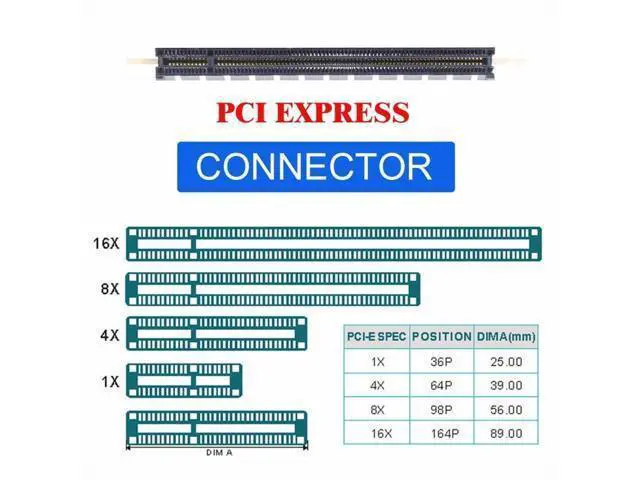 Alt view image 6 of 7 - PCI-E 3.0 M.2 M-key to Oculink SFF-8612 SFF-8611 Host Adapter for GPD WIN Max2 External Graphics Card & SSD SF-014-BK+SF-061