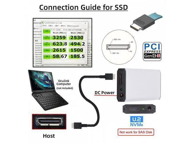 Alt view image 3 of 7 - Oculink SFF-8612 SFF-8611 to M.2 NGFF M-Key to NVME PCIe SSD 2280 SSD Enclosure Adapter for Mainboard SF-087