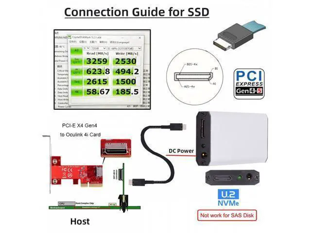 Alt view image 4 of 7 - Oculink SFF-8612 SFF-8611 to M.2 NGFF M-Key to NVME PCIe SSD 2280 SSD Enclosure Adapter for Mainboard SF-087