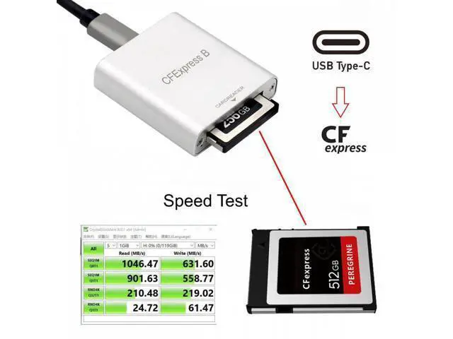 Alt view image 2 of 7 - USB3.1 Type-C USB3.0 Type-A to CF Express Extension Card Reader CFE Type-B Support R5 Z6 Z7 CFB Memory Card