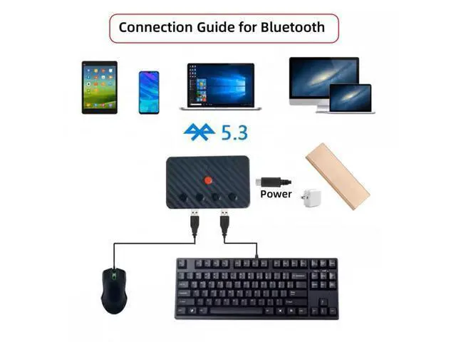 Alt view image 2 of 7 - USB Wired Keyboard and Mouse Convert to Wireless 2.4G Bluetooth(BT) Converter with Receiver Type-C Power for Laptop Tablet Phone