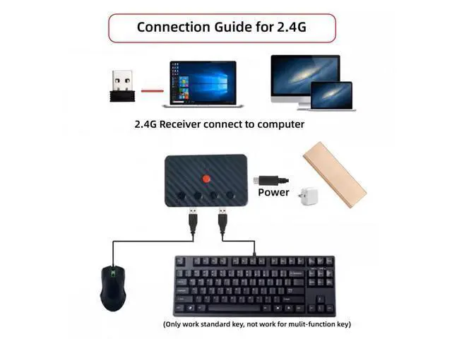Alt view image 3 of 7 - USB Wired Keyboard and Mouse Convert to Wireless 2.4G Bluetooth(BT) Converter with Receiver Type-C Power for Laptop Tablet Phone