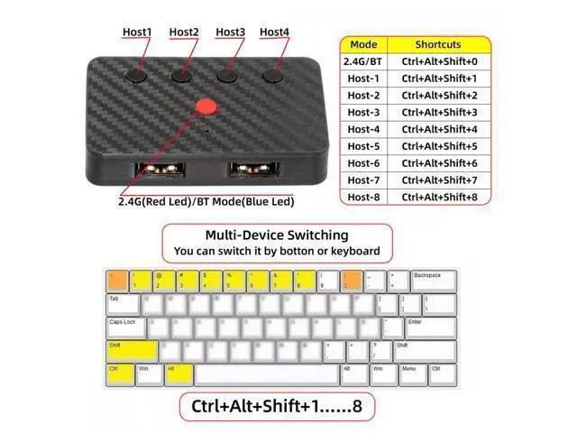 Alt view image 6 of 7 - USB Wired Keyboard and Mouse Convert to Wireless 2.4G Bluetooth(BT) Converter with Receiver Type-C Power for Laptop Tablet Phone U2-016-AF001