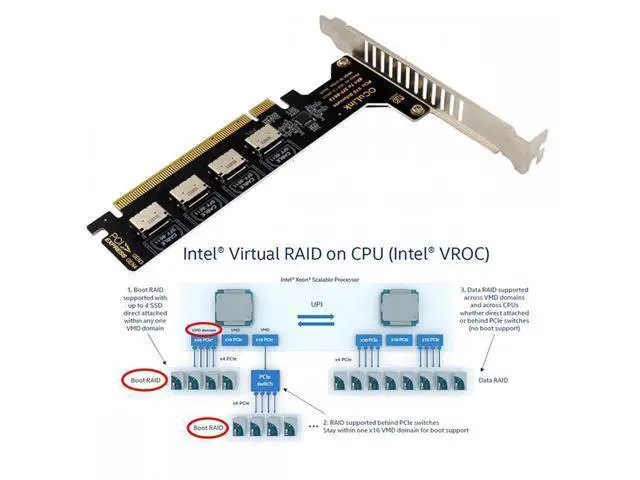 Alt view image 3 of 7 - PCI-Express 4.0 PCIE 16x Detachable to Four Oculink SFF-8612 SFF-8611 Internal VROC Raid0 Adapter for U.2 SSD eGPU External Graphics Card Dock