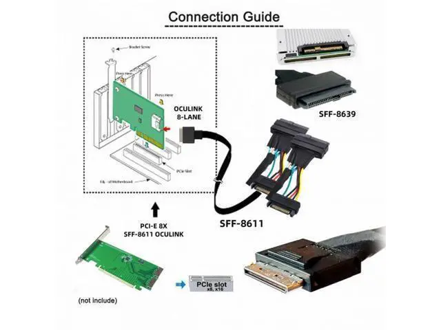Alt view image 6 of 7 - OCuLink PCIe PCI-Express SFF-8611 8x 8-Lane to Dual SFF-8639 U.2 4x SSD Data Active Cable 50cm SF-053