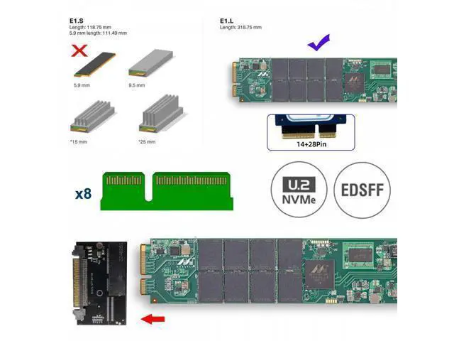 Alt view image 4 of 7 - U.2 SFF-8639 Host Adapter to NVMe Ruler 1U GEN-Z EDSFF 2C 8X Short SSD PM983 E1.L Carrier Adapter SF-072-2C