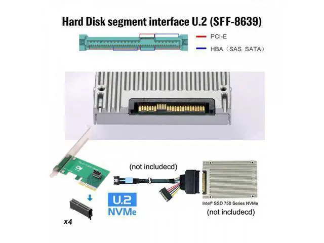 Alt view image 7 of 7 - PCI-Express 5.0 4.0 4X to MCIO Mini Cool Edge IO Female Host Adapter for PCIe Nvme U.2 SSD SF-085