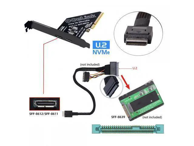 Alt view image 3 of 7 - PCI-Express 4.0 PCIE 8x Detachable to Dual Oculink SFF-8612 SFF-8611 VROC Raid0 Adapter for U.2 SSD eGPU External Graphics Card Dock SF-057-OC05