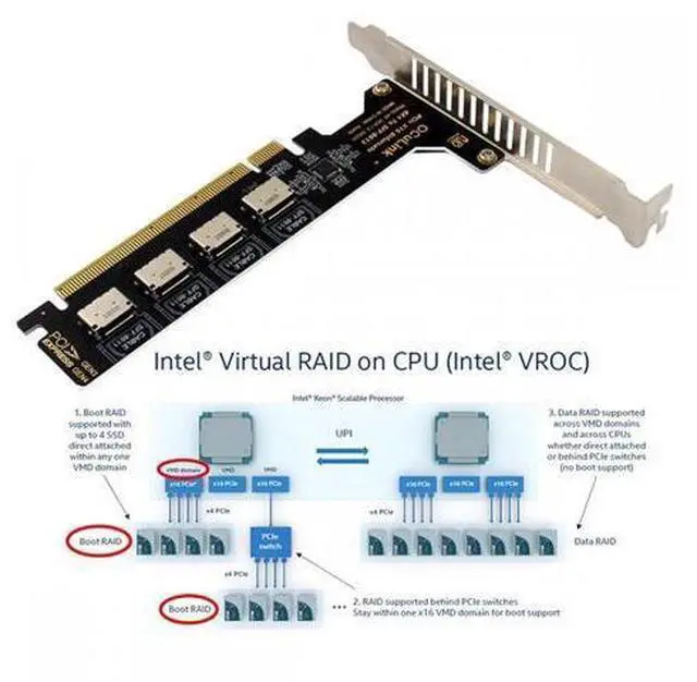 Alt view image 3 of 7 - PCI-Express 4.0 PCIE 16x Detachable to Four Oculink SFF-8612 SFF-8611 Internal VROC Raid0 Adapter for U.2 SSD eGPU External Graphics Card Dock SF-057-OC04