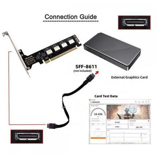 Alt view image 6 of 7 - PCI-Express 4.0 PCIE 16x Detachable to Four Oculink SFF-8612 SFF-8611 Internal VROC Raid0 Adapter for U.2 SSD eGPU External Graphics Card Dock SF-057-OC04