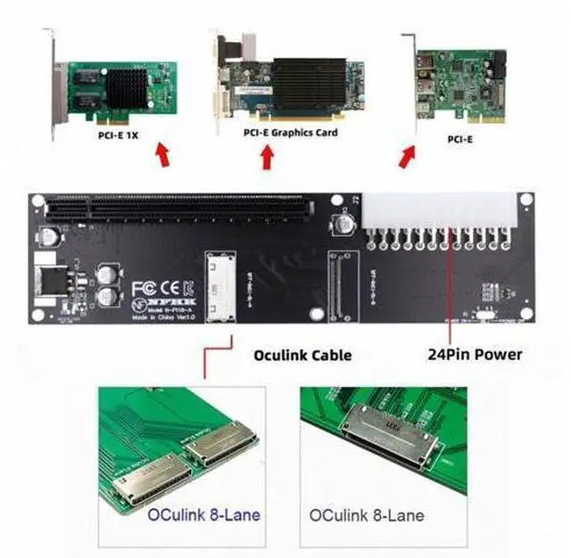 Alt view image 5 of 7 - 8x Oculink SFF-8612 8611 to PCIE PCI-Express 16x Adapter with ATX 24pin Power Port for Mainboard Graphics Card SF-066