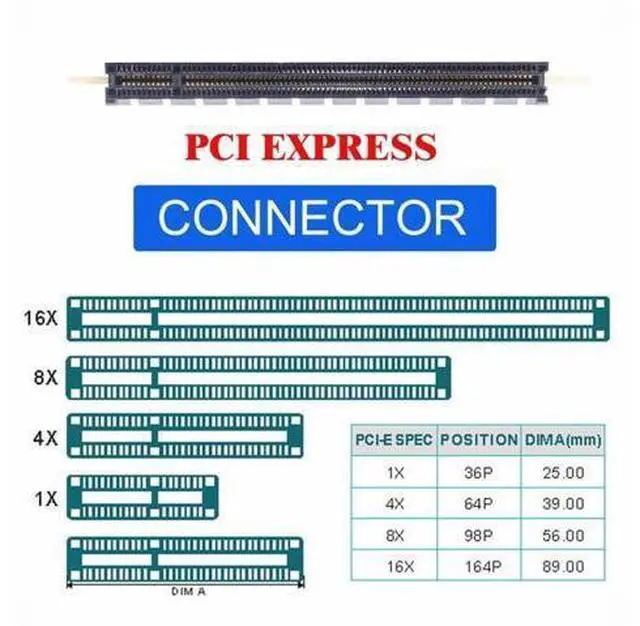 Alt view image 7 of 7 - 8x Oculink SFF-8612 8611 to PCIE PCI-Express 16x Adapter with ATX 24pin Power Port for Mainboard Graphics Card SF-066