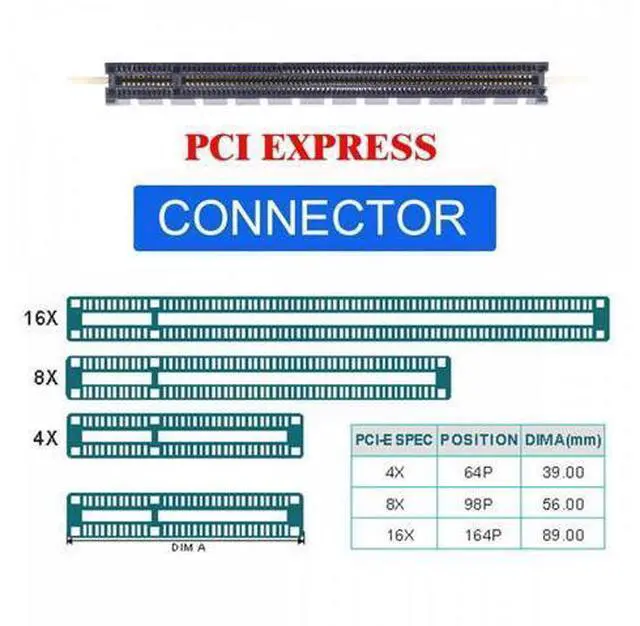 Alt view image 5 of 7 - PCI-E 4.0 4X Host Adapter to NVMe Ruler 1U GEN-Z EDSFF 9.5mm 15mm 25mm Thickness Short SSD E1.S with Heat Sink PM9A3 PM9D3 P5801X Carrier Adapter SF-036-PM
