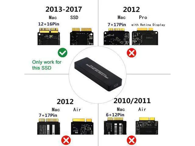 Alt view image 5 of 7 - USB3.2 Type-C USB-C to 16+12Pin Mobile Box HDD Enclosure for MAC Air Pro 2013 2014 2015 2016 SSD Portable Case U3-009-TC