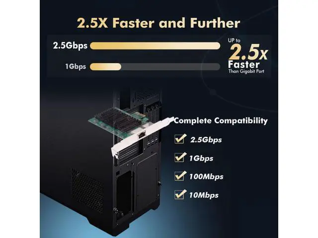Alt view image 5 of 7 - 2500Mbps 2.5Gbps to PCI-E PCI Express 1x GBE Gigabit 1000Mbps Ethernet Network LAN Cable Adapter for Desktop Motherboard UT-027-1P