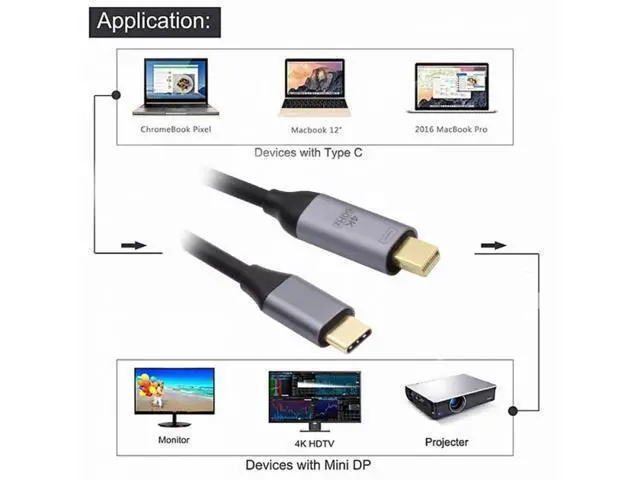 Alt view image 4 of 7 - USB 3.1 Type-C USB-C Source to Mini DisplayPort DP Displays Male 4K Monitor Cable for Laptop 1.8m UC-018-MDP