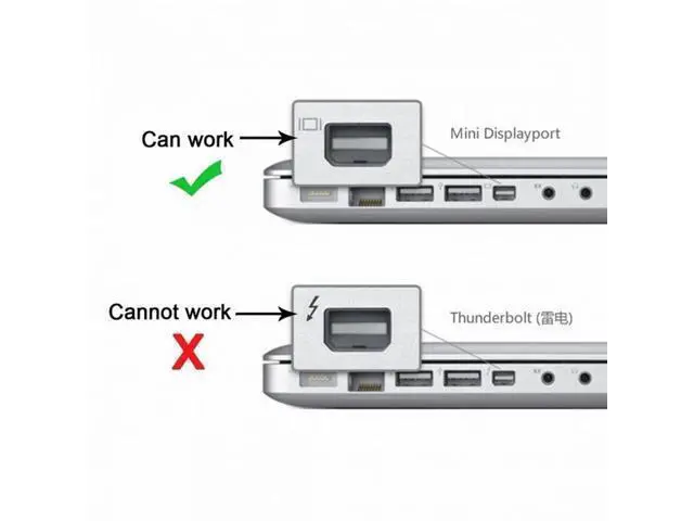 Alt view image 6 of 7 - USB 3.1 Type-C USB-C Source to Mini DisplayPort DP Displays Male 4K Monitor Cable for Laptop 1.8m UC-018-MDP