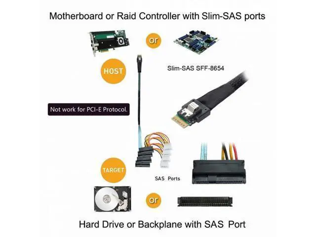 Alt view image 7 of 7 - Slimline SAS 4.0 SFF-8654 4i 38pin Host to 4 SAS 29pin SFF-8482 Target Hard Disk Fanout Raid Cable SF-047